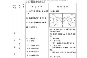  如何找到针对特定体型的篮球发展课程：全面指南与个人经验分享